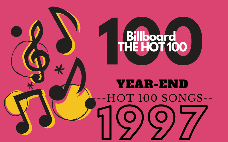 Top 100 Songs of 1997